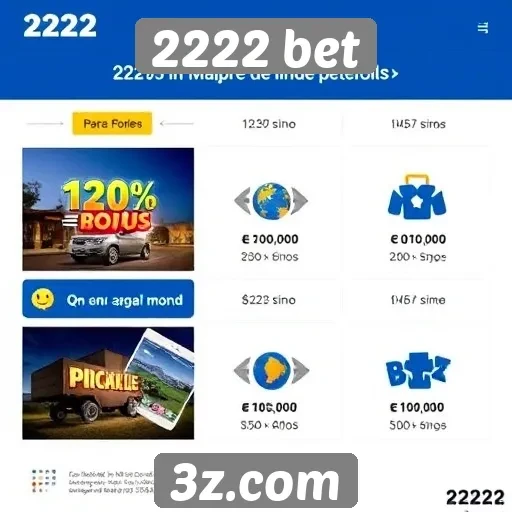 Ofertas de bônus disponíveis na 2222 bet